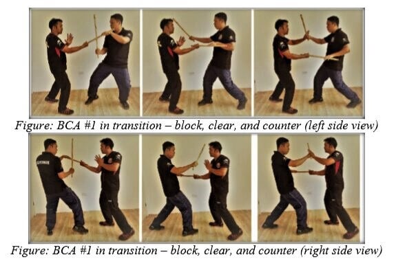 Balintawak Eskrima