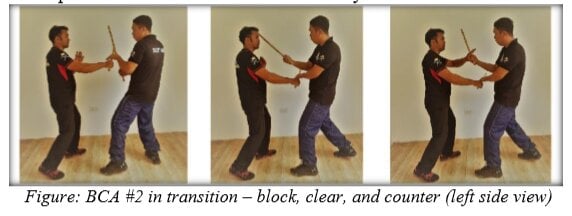 Balintawak Eskrima